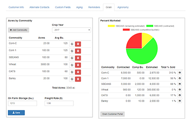 PC Invoicing